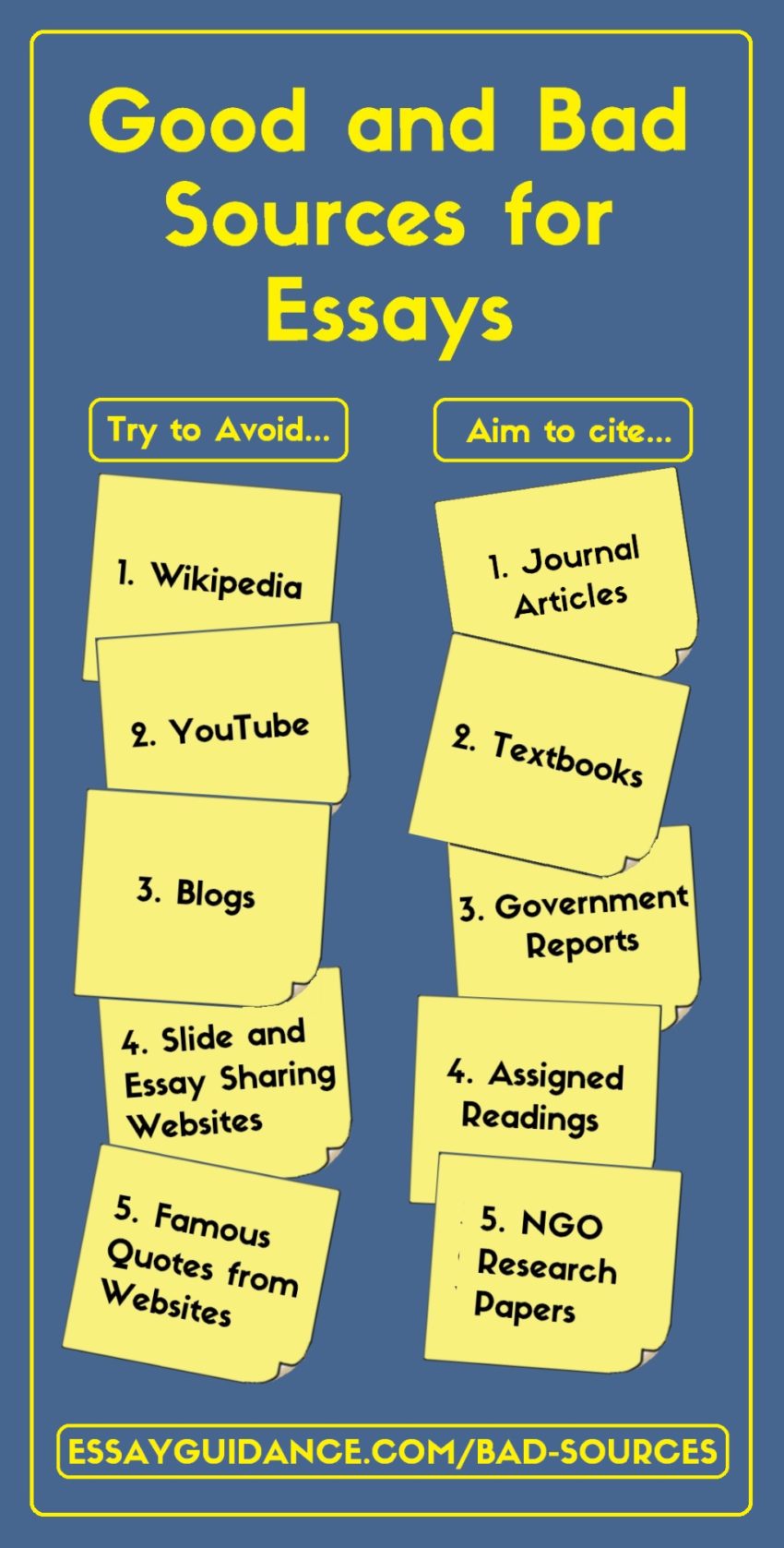 How to Reference in an Essay (9 Strategies of Top Students) (2025)