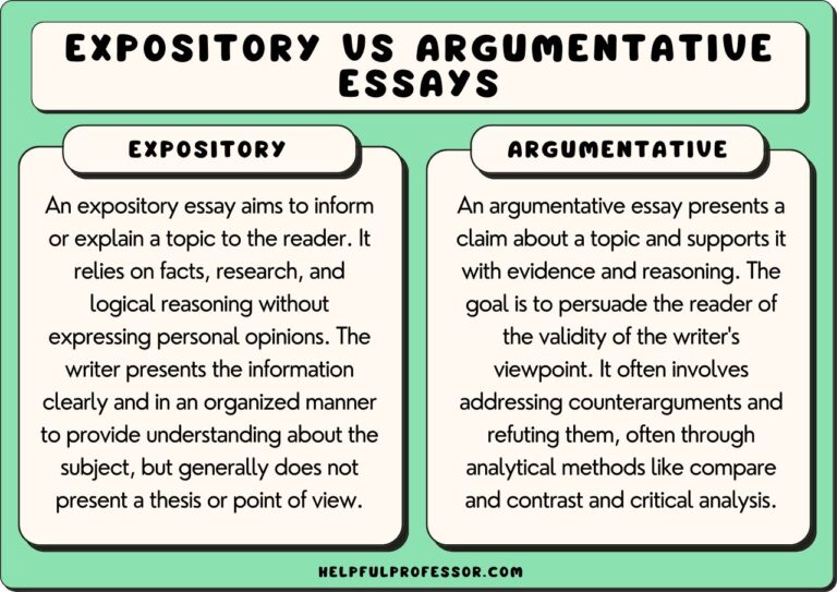 Difference between Expository & Argumentative Essays (2024)