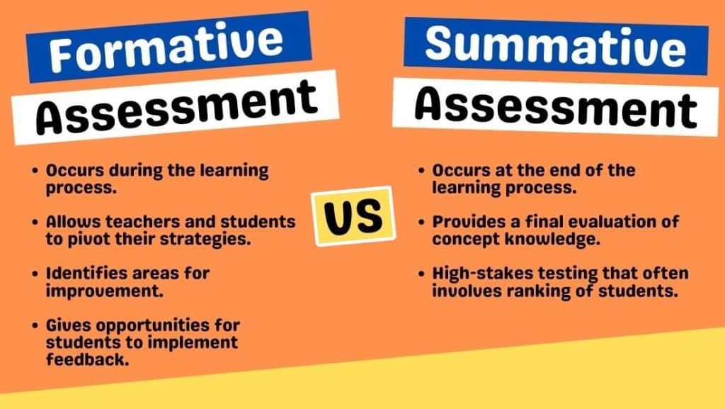 Formative vs summative assessment