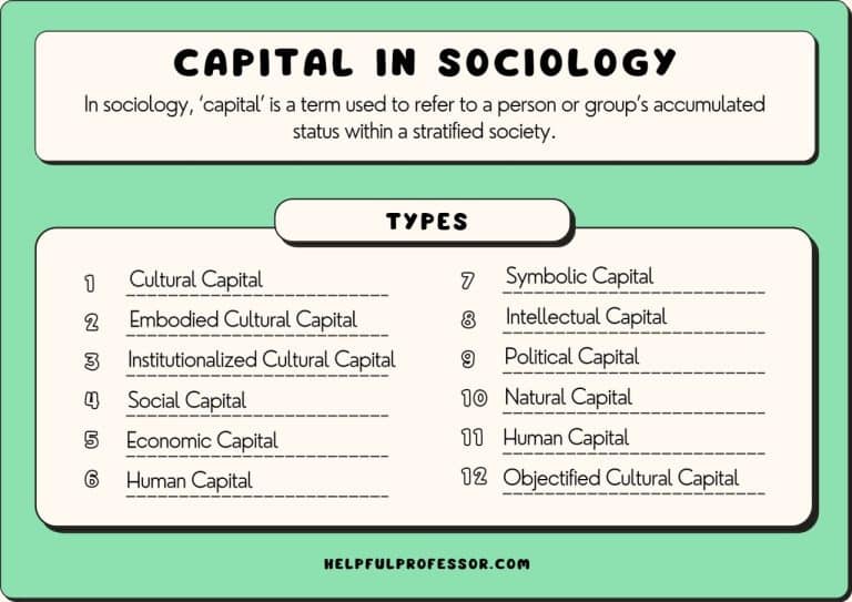 Sociology Study Guides Helpful Professor sociology-study-guides-helpful-professor