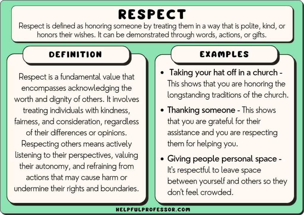 why should we respect others essay