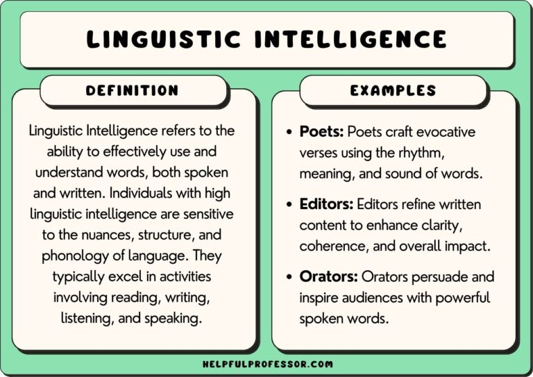 10 Linguistic Intelligence Examples (Plus Pros & Cons) (2024)