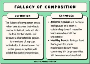 15 Fallacy Of Composition Examples (2025)