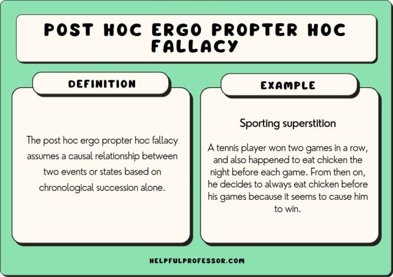 10 Post Hoc Ergo Propter Hoc Examples (2024)