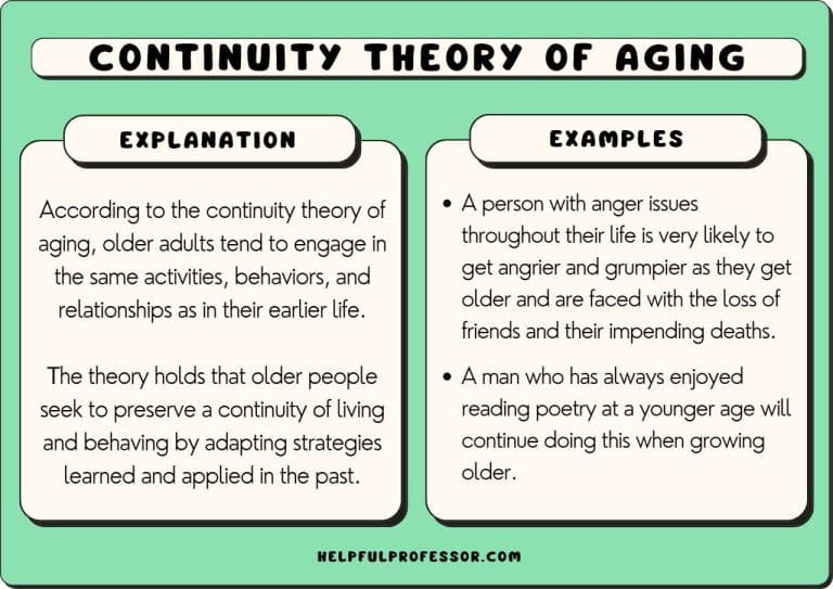 Continuity theory of aging Definition, Examples & Criticism (2024)