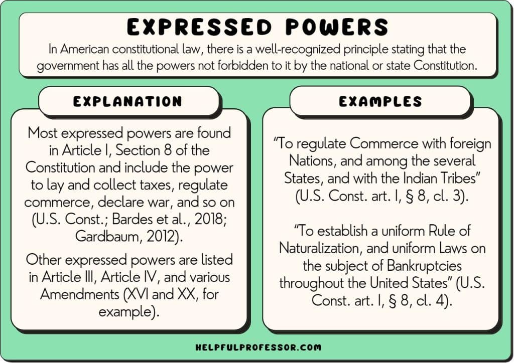 21 Expressed Powers Examples In The US Constitution 2025 