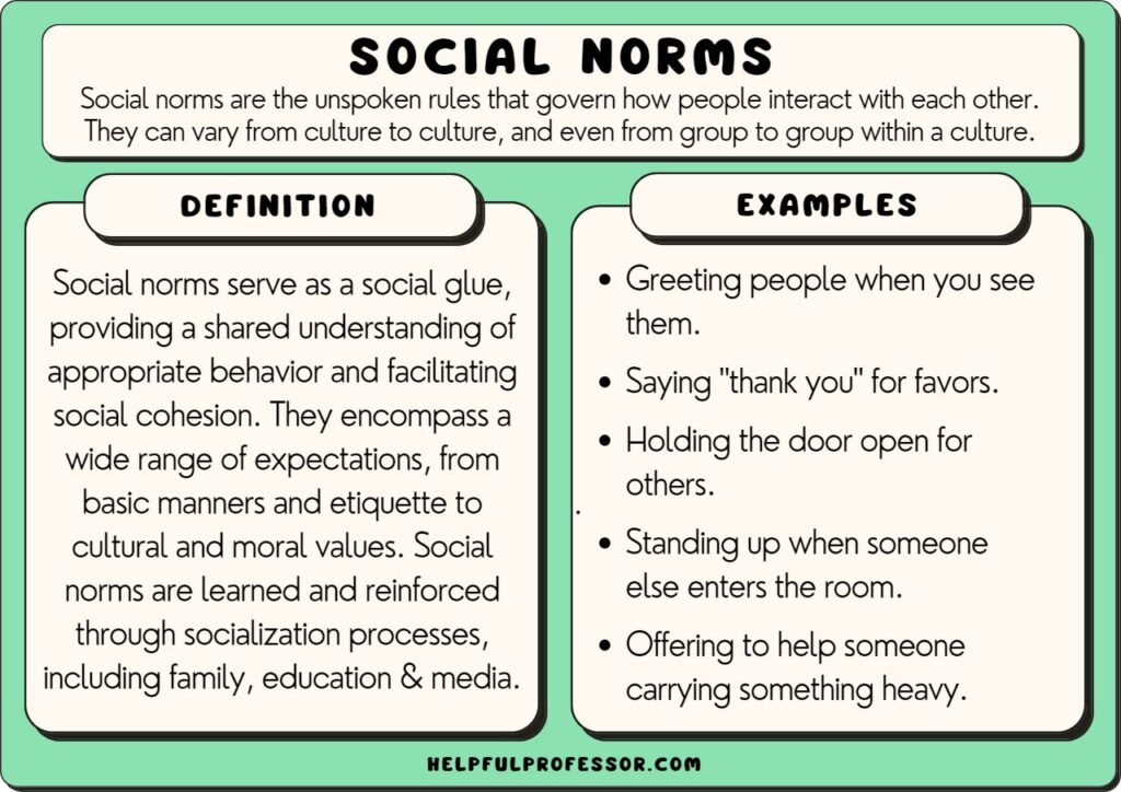 social norms examples and definition, explained below