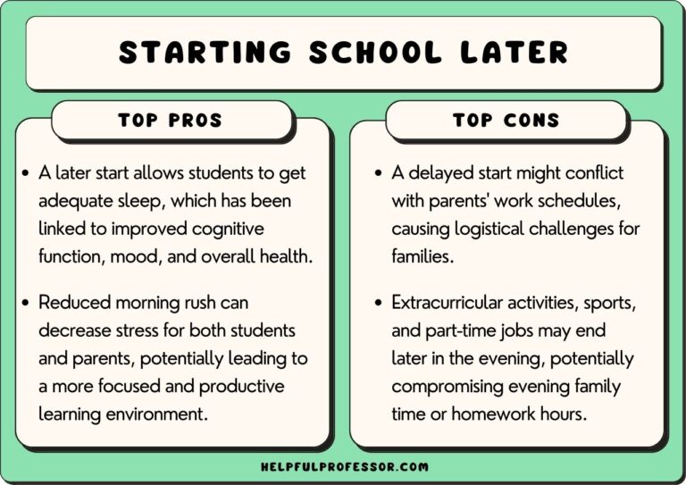 10 Reasons Why School Should Start Later (Top Benefits!) (2025)