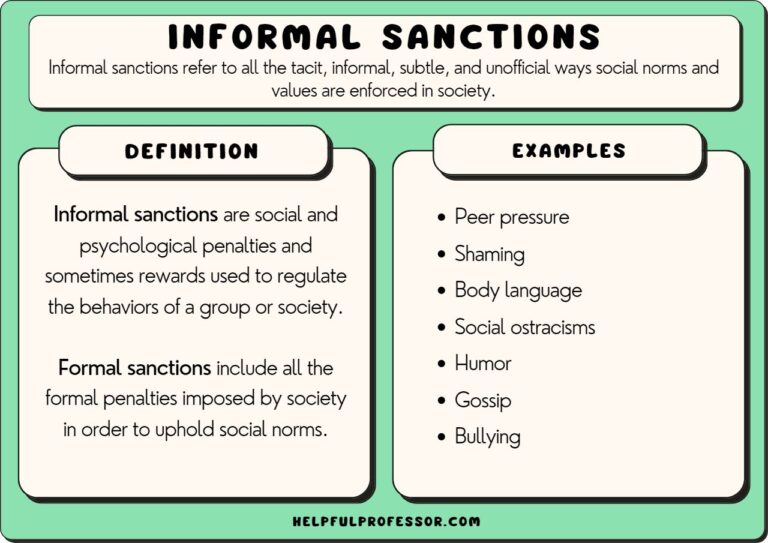 Informal Sanctions 10 Examples Definition 2024 