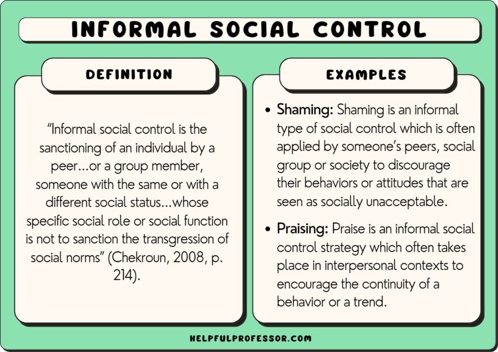 Informal Social Control 16 Examples And Definition 2024 