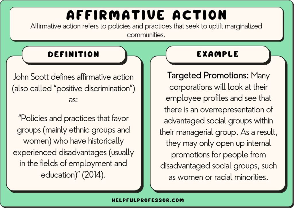 13 Affirmative Action Examples 2024 