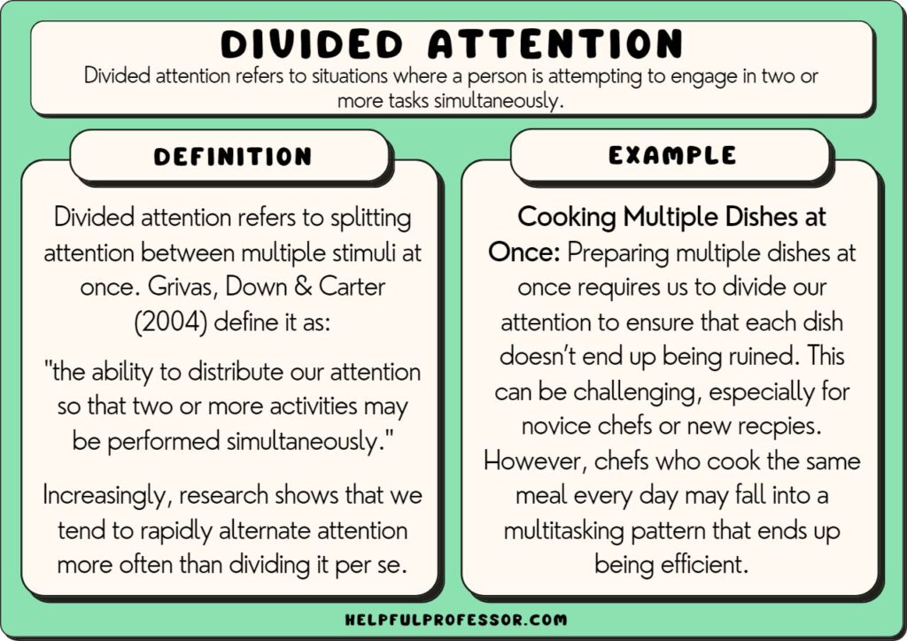 Controlled Processing In Psychology Definition Examples 49 OFF