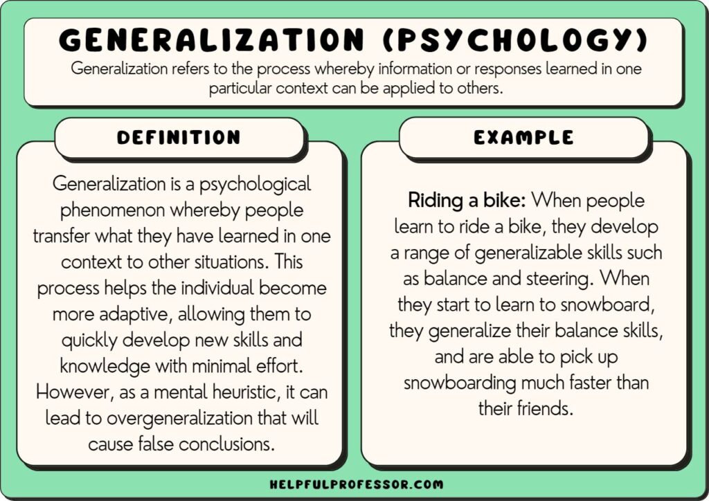 Generalization (Psychology): 10 Examples and Definition (2024)