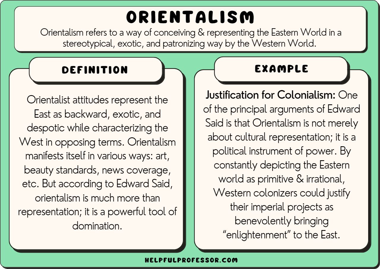 10 Orientalism Examples 2024 