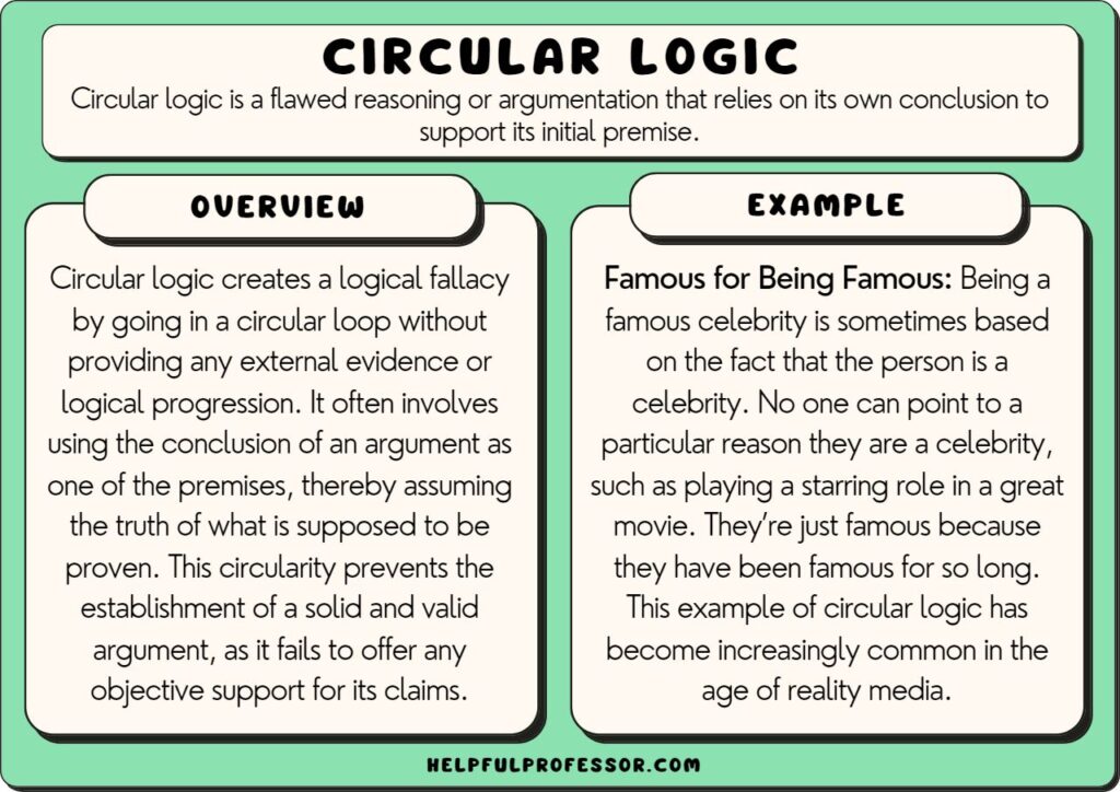 circular-logic-definition-and-10-examples-2023