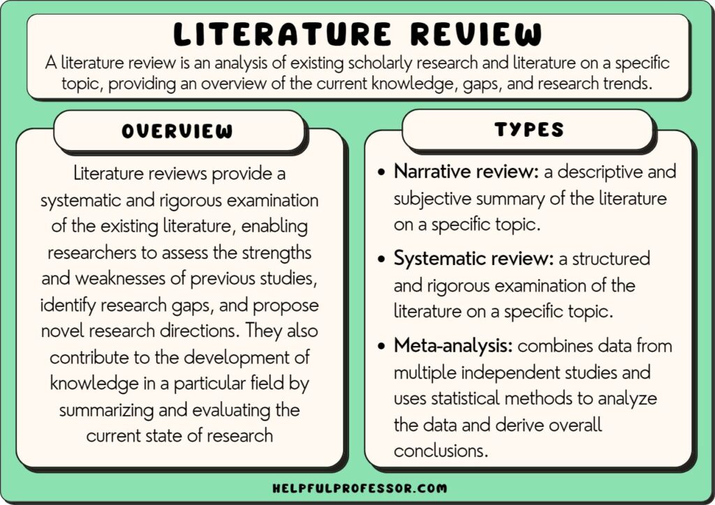 benefits of a good literature review