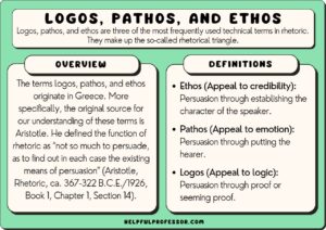 Logos Vs Pathos Vs Ethos Explained 2026