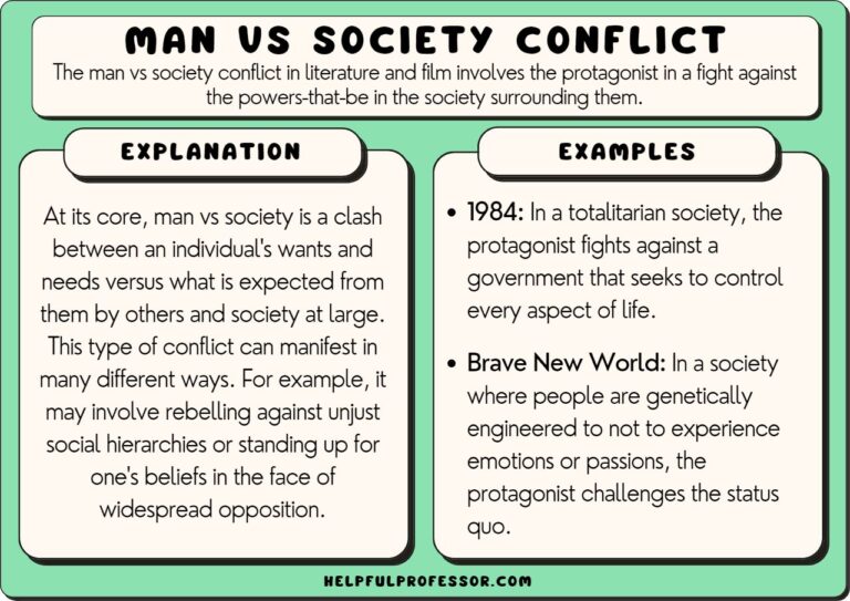 25 Man vs Society Examples (Conflict in Literature & Film) (2024)