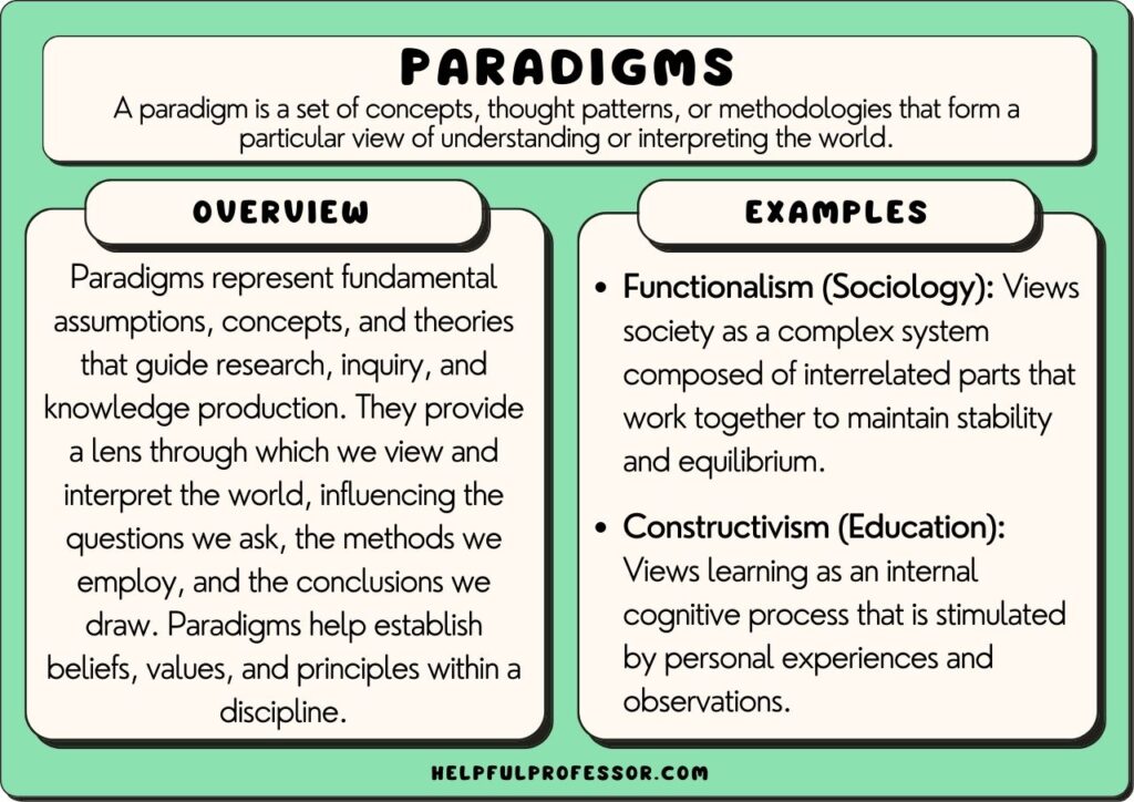 paradigm examples