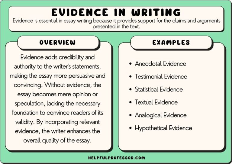 6 Types Of Evidence In Writing 2024 