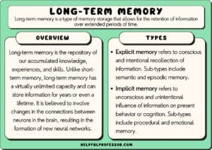 75 Long Term Memory Examples 2026