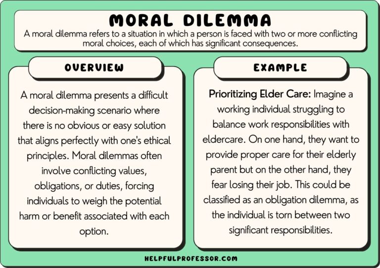 An Ethical Dilemma Refers To A Situation Where You Must 18 Moral Dilemma Examples (2024)