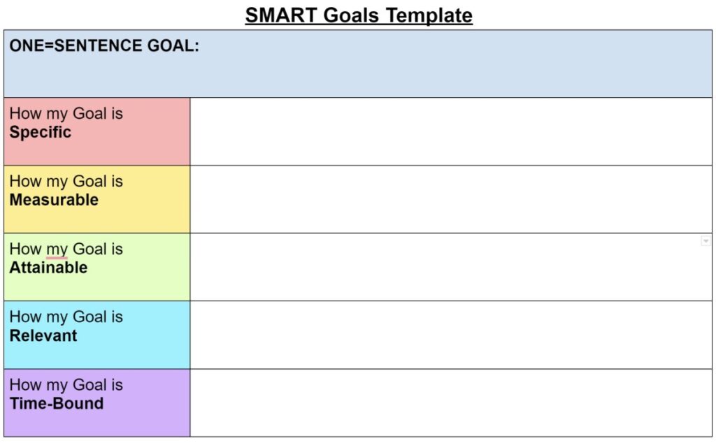 101 Goals for the School Year Printable Template (2024)