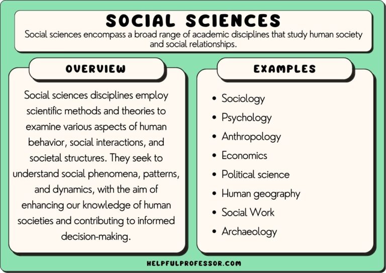 25-social-sciences-examples-2024