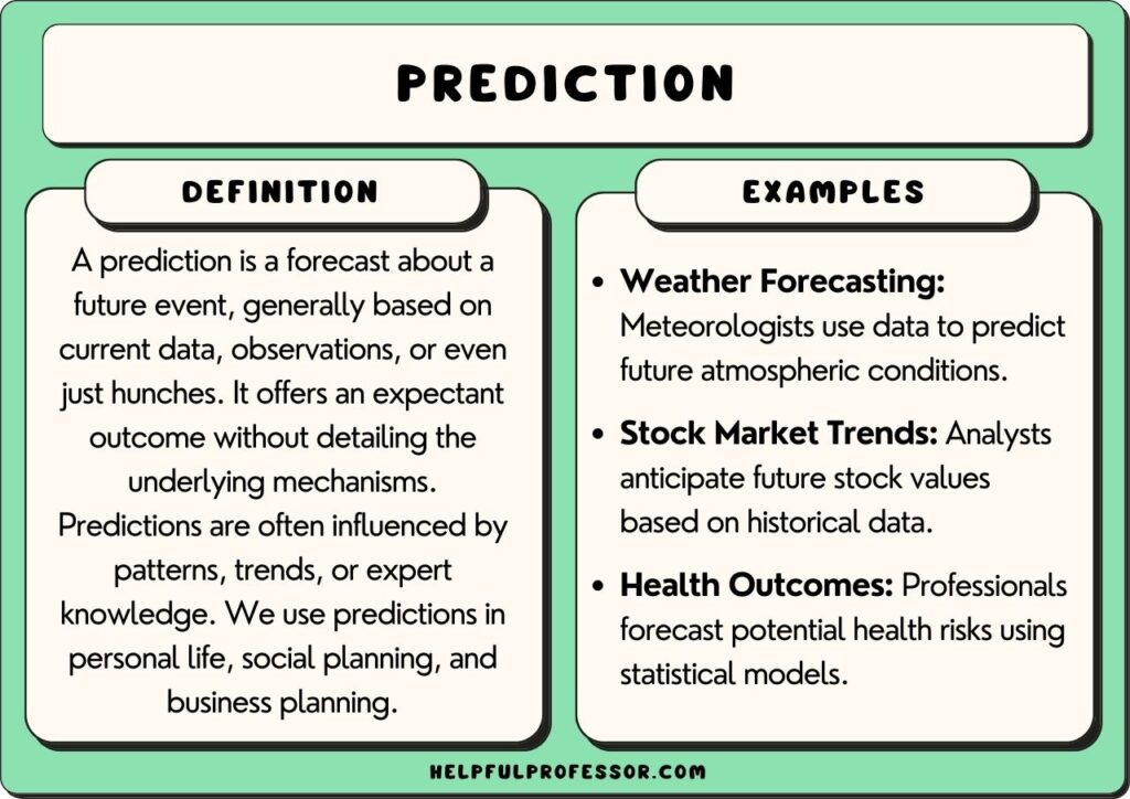 prediction examples and definition, explained below