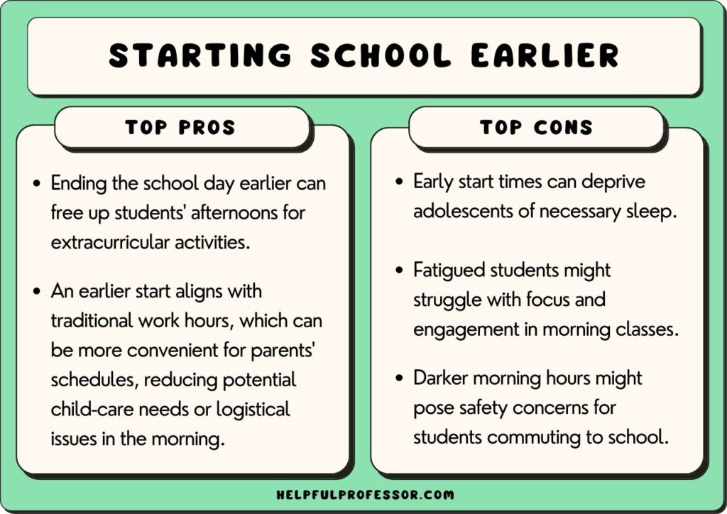 15 Reasons Why School Should Start Earlier (Top Benefits!) (2024)