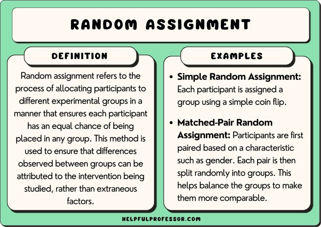 Participant Characteristics a