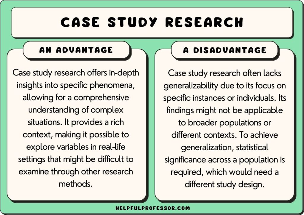 single case study advantages and disadvantages