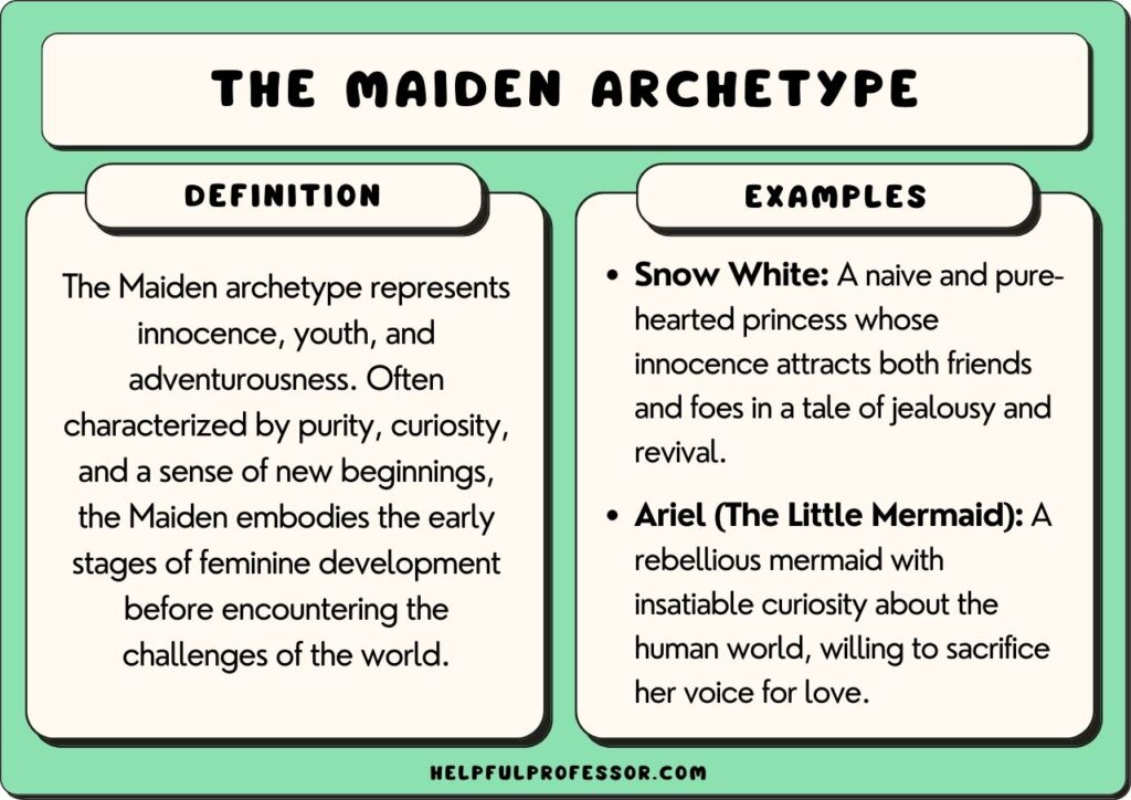 Maiden Archetype Definition And Examples 2024 