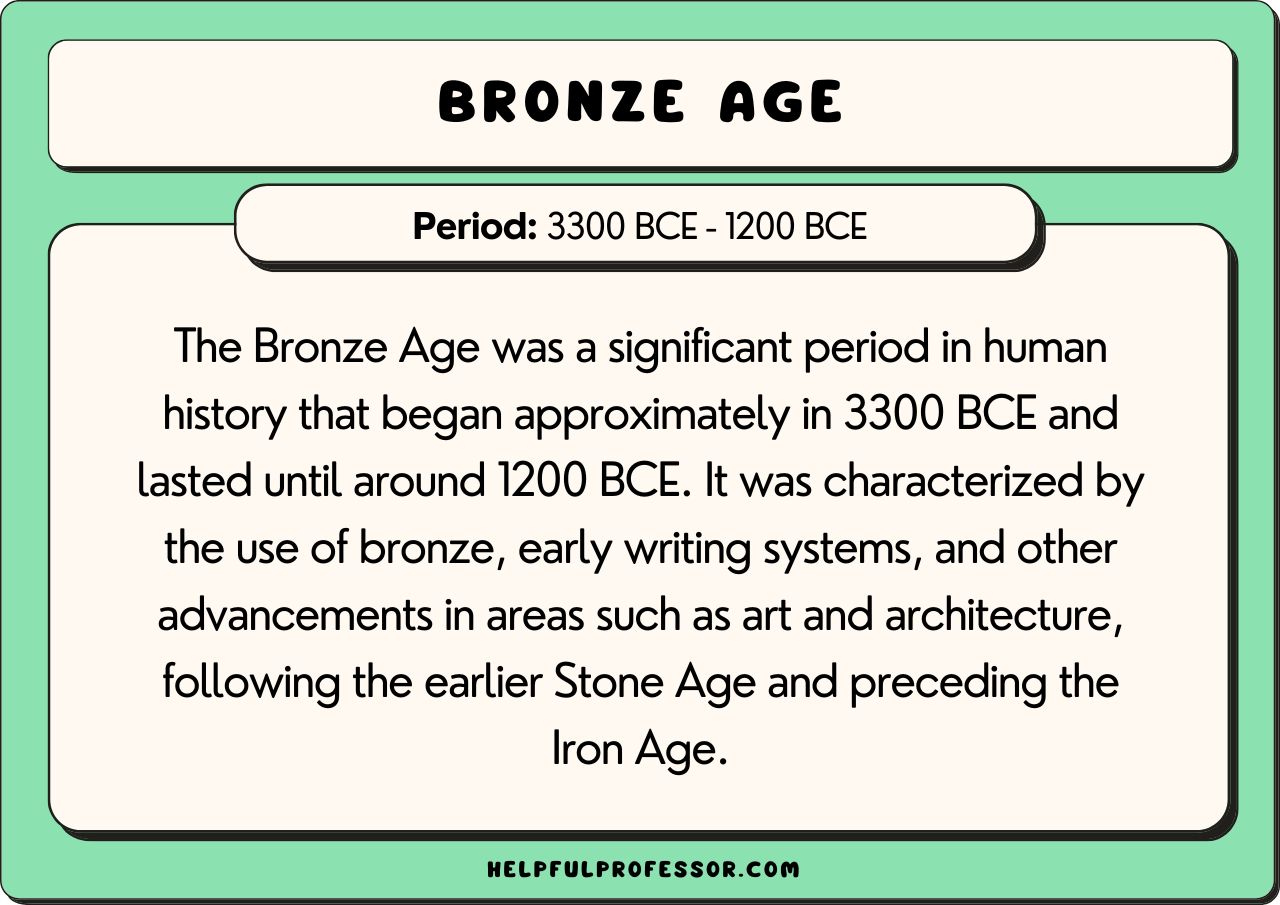 60 Technology Examples (2024)
